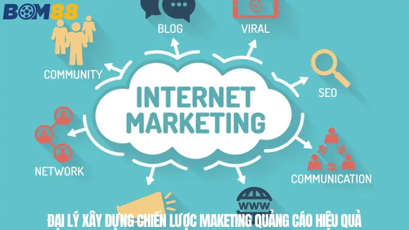 Đại lý được quyền chạy quảng cáo xây dựng maketing khi làm đại lý tại nhà cái BOM88.